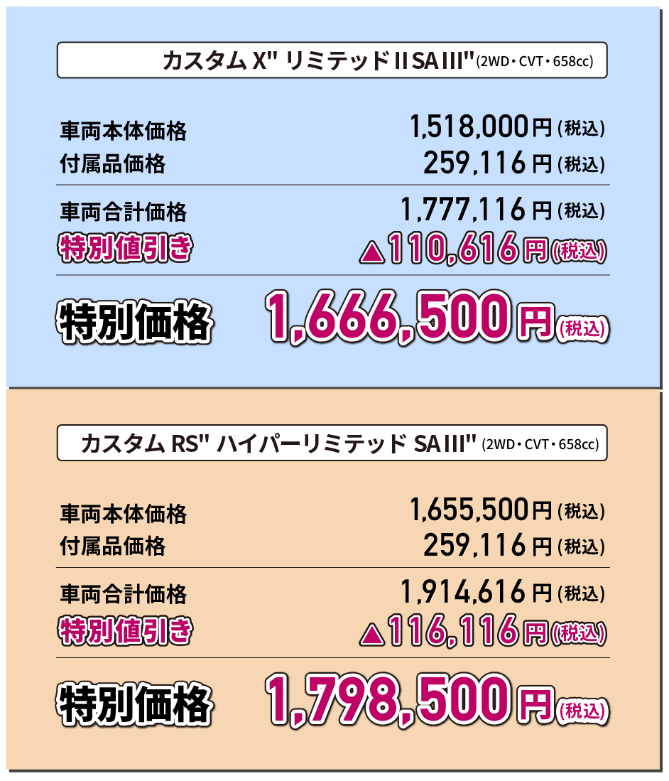 カスタムX"リミテッドII SA III"(2WD・CVT・658cc) 特別価格1,694,000円(税込) カスタムRS"ハイパーリミテッド SA III"(2WD・CVT・658cc) 特別価格1,815,000円(税込)